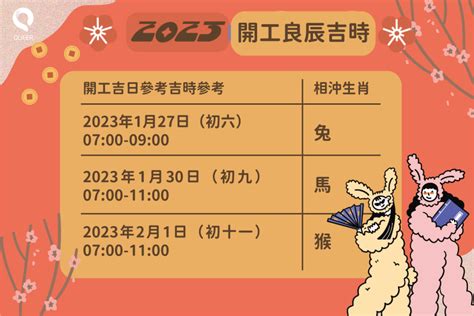 2023開店好日子|2023開工吉日吉時⎮祭拜方法、水果供品、開運法大。